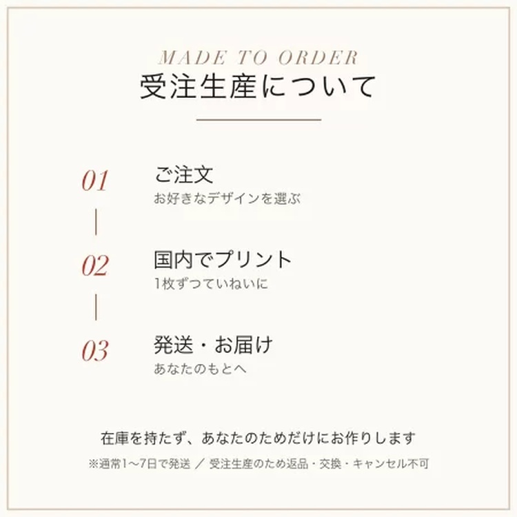 自分だけのTシャツを作ろう！自由デザイン 綿100% 国内プリント 1枚から 8